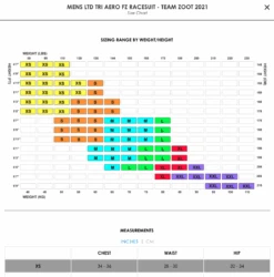 Felt Bicycles Felt Triathlon Aero FZ Racesuit Women's 17 Felt Bicycles Felt Triathlon Aero FZ Racesuit Women's -Felt Bicycles ScreenShot2021 11 05at4.41.44PM fed7f532 216a 4d17 a4bb 55a7ba598b76