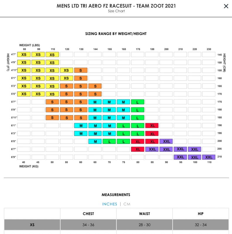 Felt Bicycles Felt Triathlon Aero FZ Racesuit Women's 10 Felt Bicycles Felt Triathlon Aero FZ Racesuit Women's - Image 8